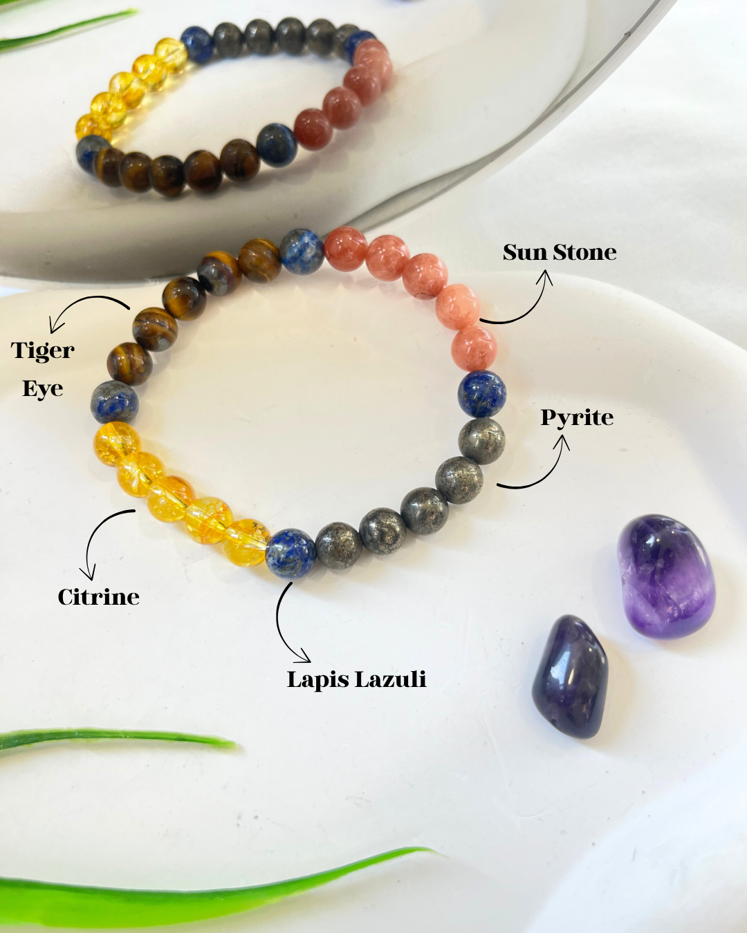 Career Growth Bracelet (Focus, Ambition & Prosperity)