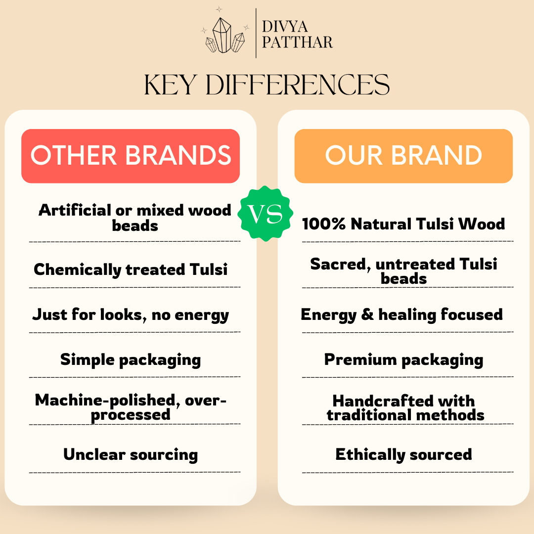 Natural Tulsi Kanthi Mala (3 Rounds)– Sacred Symbol of Bhakti, Purity & Divine Protection