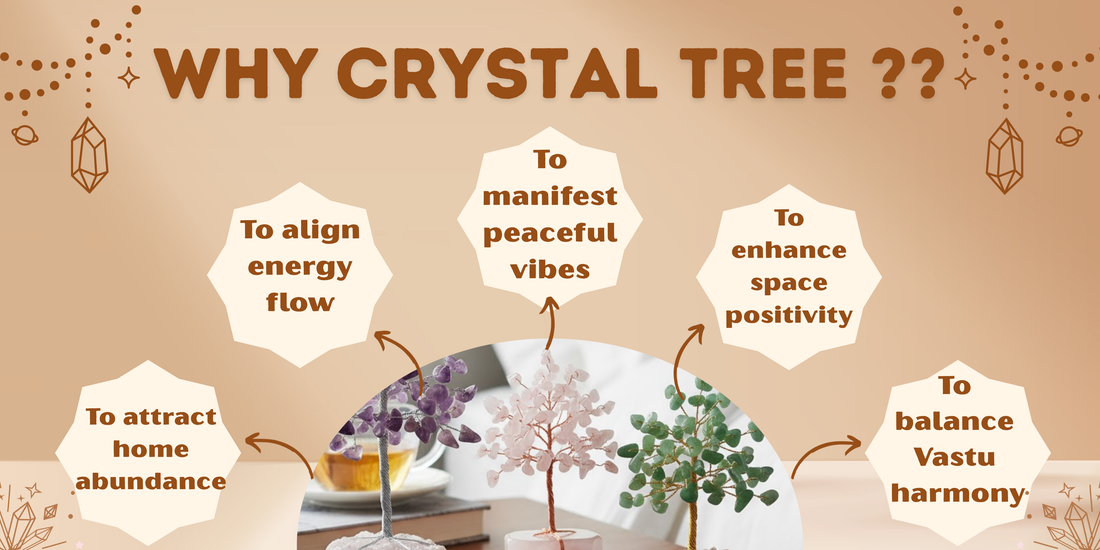 Why Crystal Trees ?