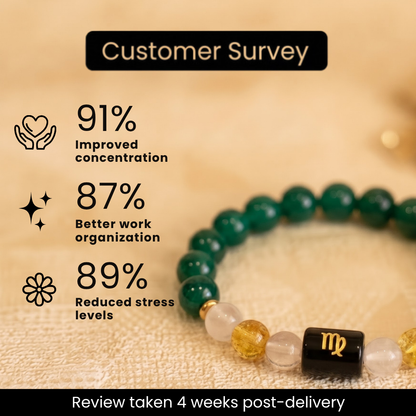 Virgo (कन्या राशि) Zodiac Green Jade, Milky Quartz & Citrine Bracelet
