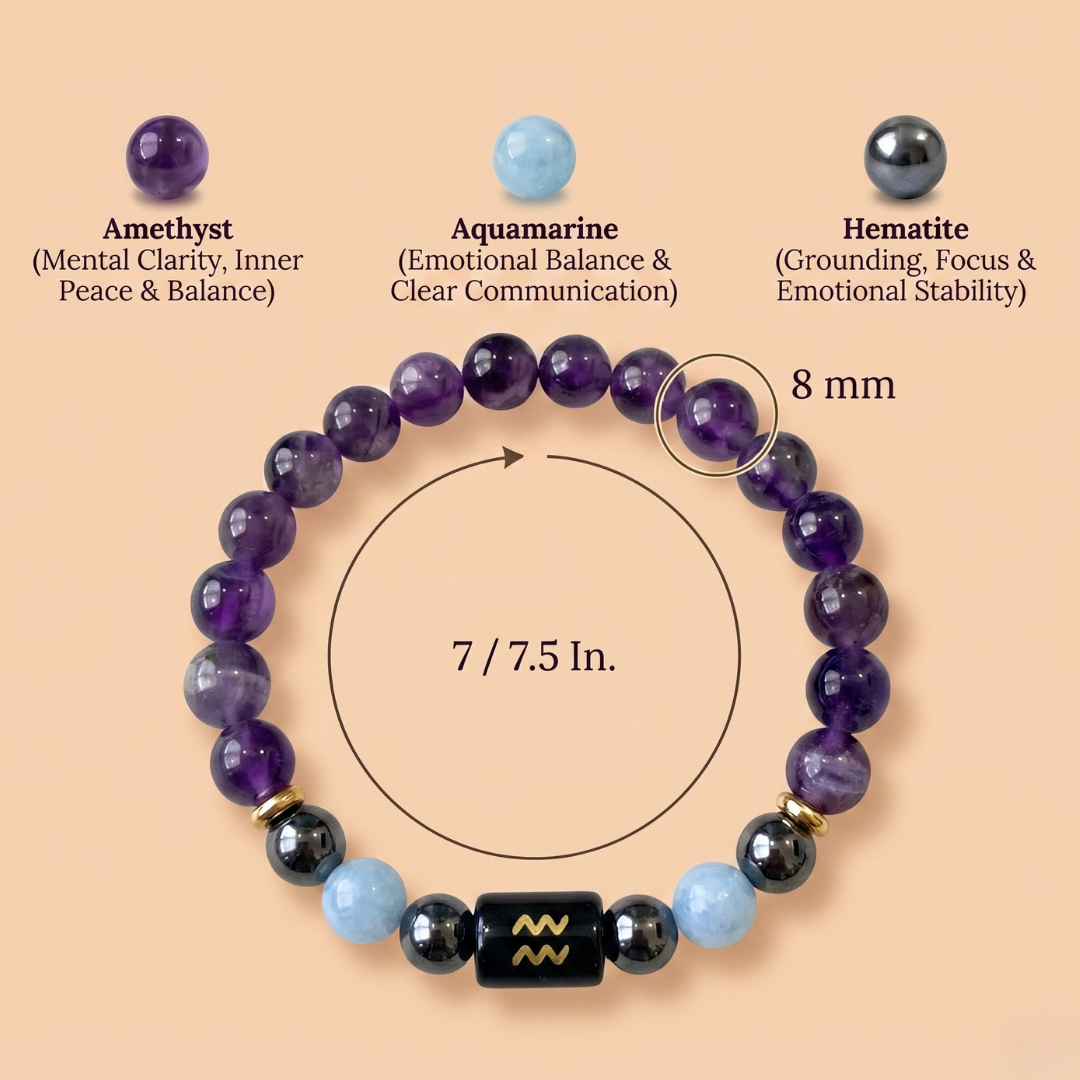 Aquarius (कुंभ राशि) Zodiac Amethyst, Aquamarine & Hematite Bracelet
