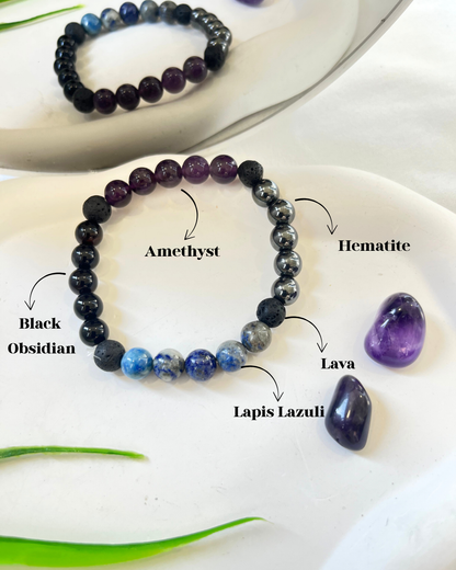 Moolank 8 Power Bracelet (Stability, Discipline & Spiritual Strength)