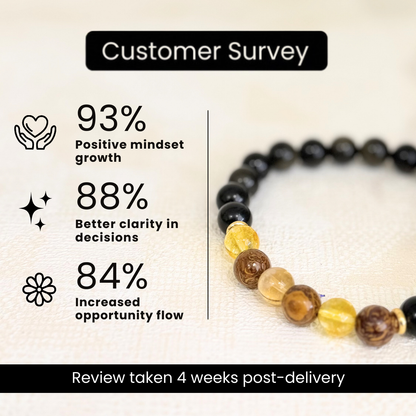 Sagittarius (धनु राशि) Zodiac Black Obsidian, Citrine & Mariam Jasper Bracelet