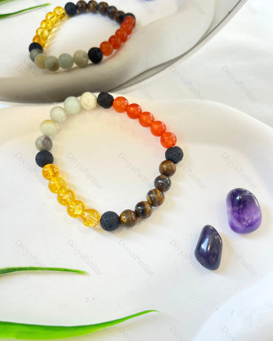 Study Focus Bracelet (Clarity, Confidence & Concentration)