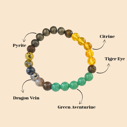 Natural Money Magnet Bracelet (Attract Wealth, Luck & Grounded Growth)