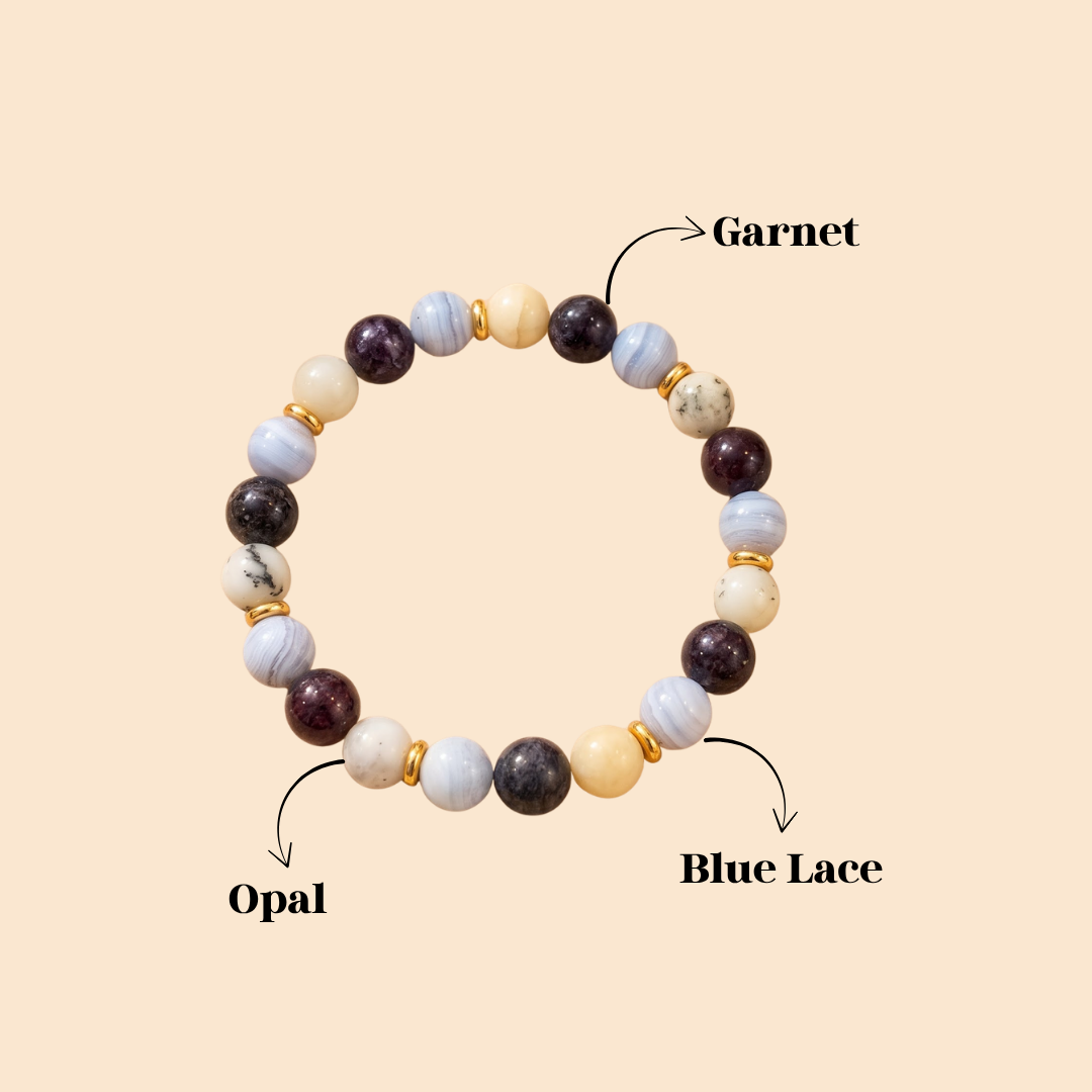 Success Rajyog Bracelet (8-1-6) – Confidence, Ambition and Professional Growth