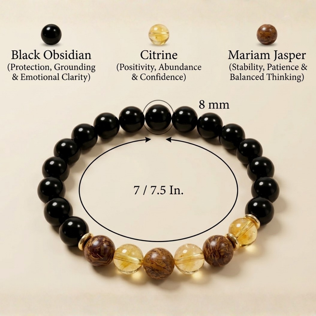 Sagittarius (धनु राशि) Zodiac Black Obsidian, Citrine & Mariam Jasper Bracelet