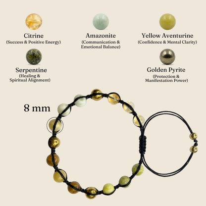 Moolank 3 Power Adjustable Bracelet (Wisdom, Expression & Abundance)