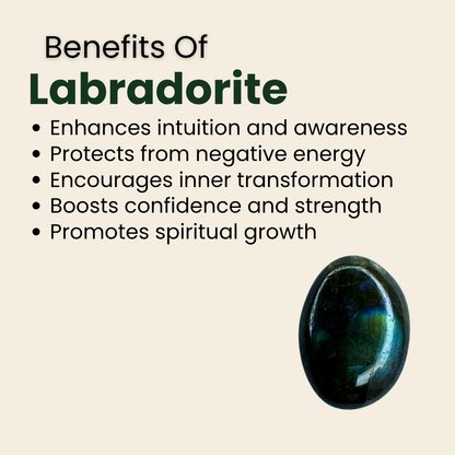 Natural Labradorite Gemstone – Oval Shape (7.70 Carat | 8.34 Ratti)