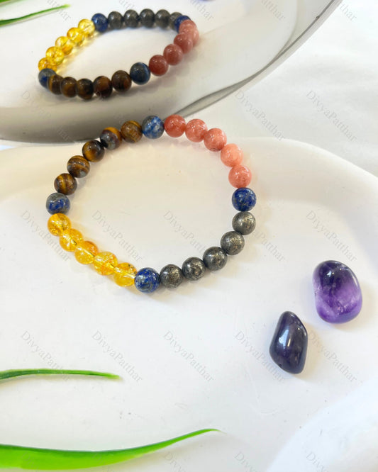 Career Growth Bracelet (Focus, Ambition & Prosperity)