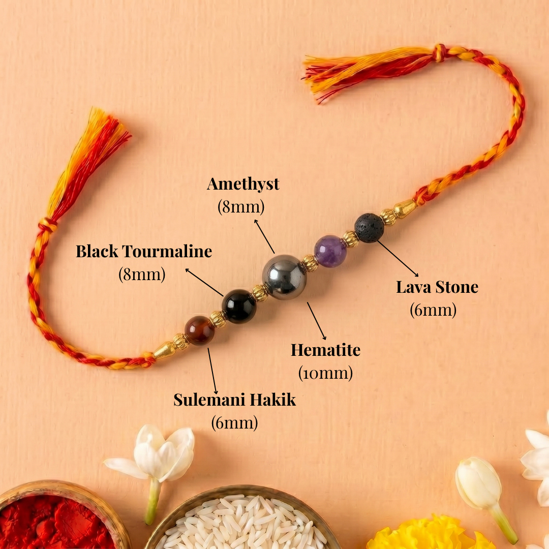 Moolank 4 Rakhi – Protection, Stability & Mental Clarity