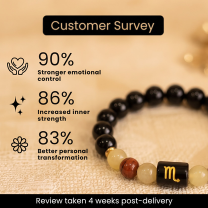 Scorpio (वृश्चिक राशि) Zodiac Black Onyx, Red Jasper & Calcite Bracelet