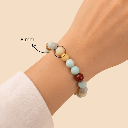 Amazonite Bracelet