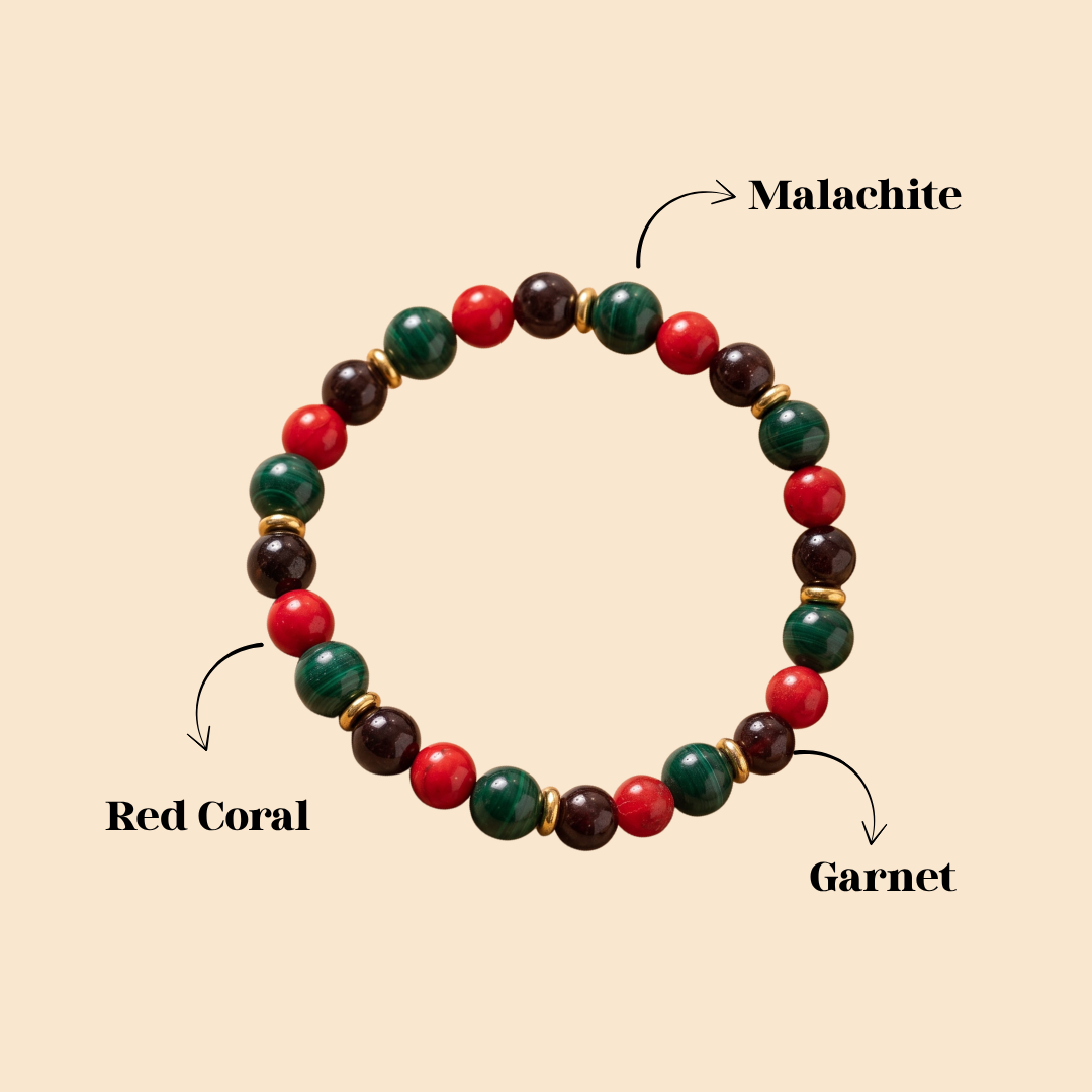 Willpower Rajyog Bracelet (9-5-1) – Courage, Confidence and Determination