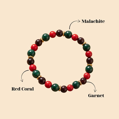 Willpower Rajyog Bracelet (9-5-1) – Courage, Confidence and Determination