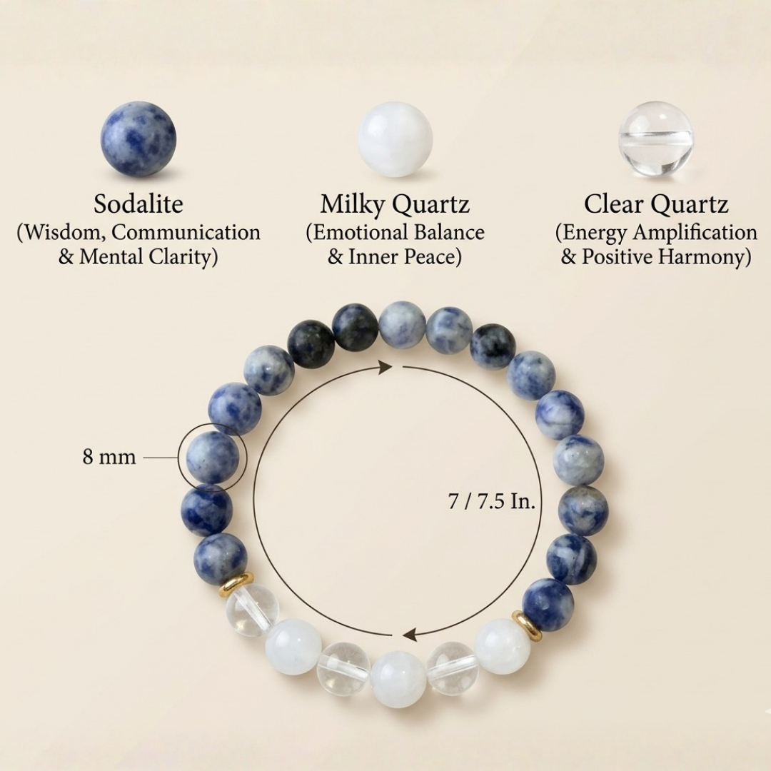 Libra (तुला राशि) Zodiac Sodalite, Milky Quartz & Clear Quartz Bracelet