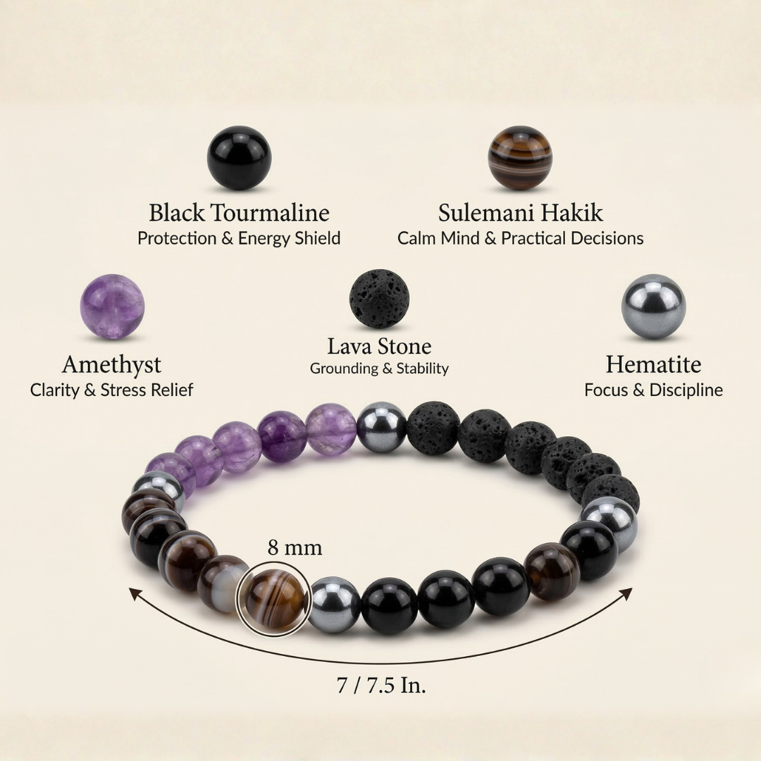 Moolank 4 Power Bracelet (Stability, Protection & Grounded Focus)
