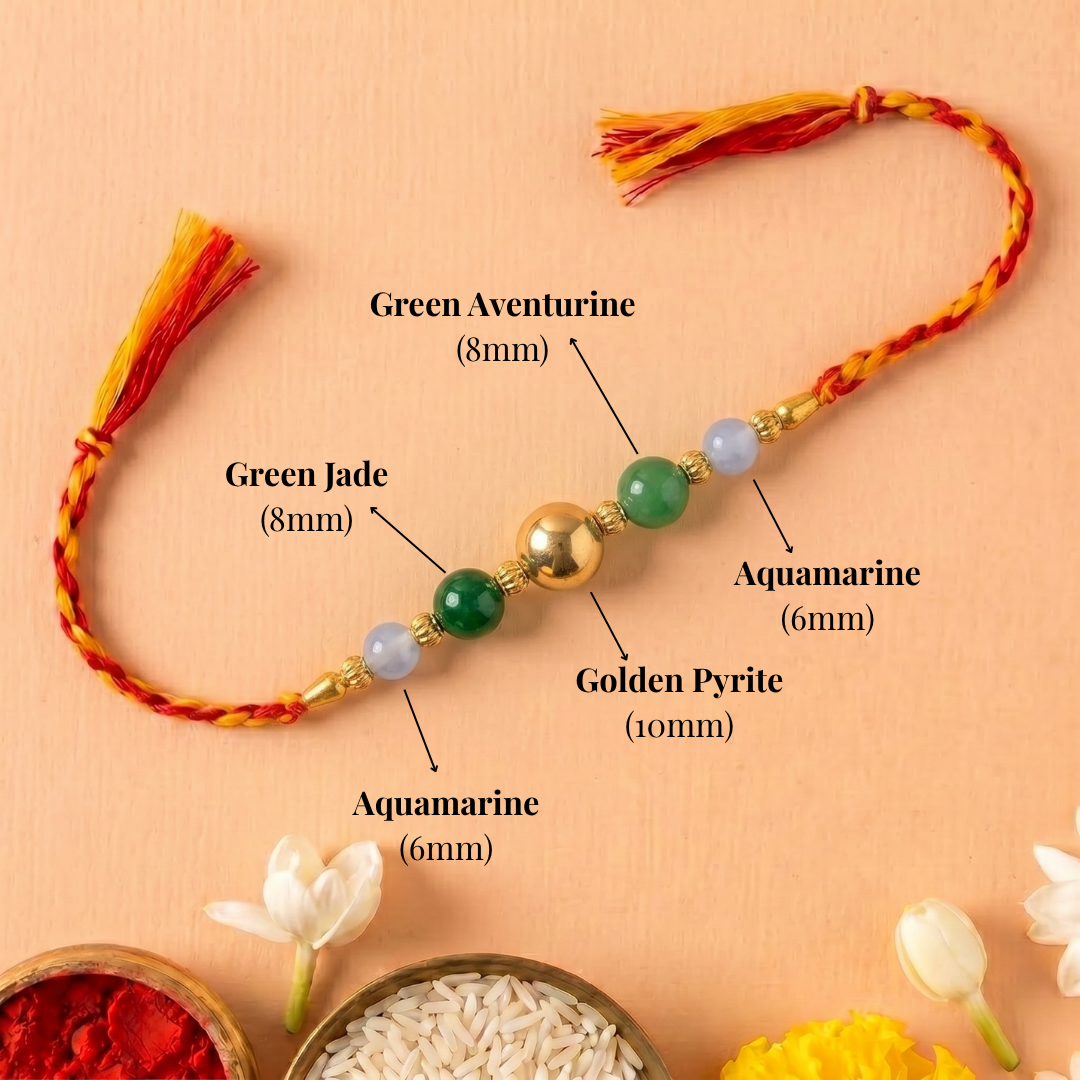 Moolank 5 Rakhi – Communication, Growth & Success