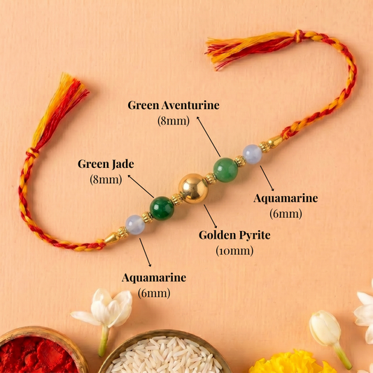 Moolank 5 Rakhi – Communication, Growth & Success