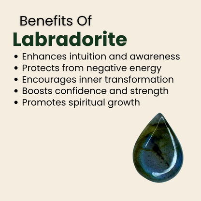 Natural Labradorite Gemstone – Pear Shape (7.80 Carat | 8.50 Ratti)