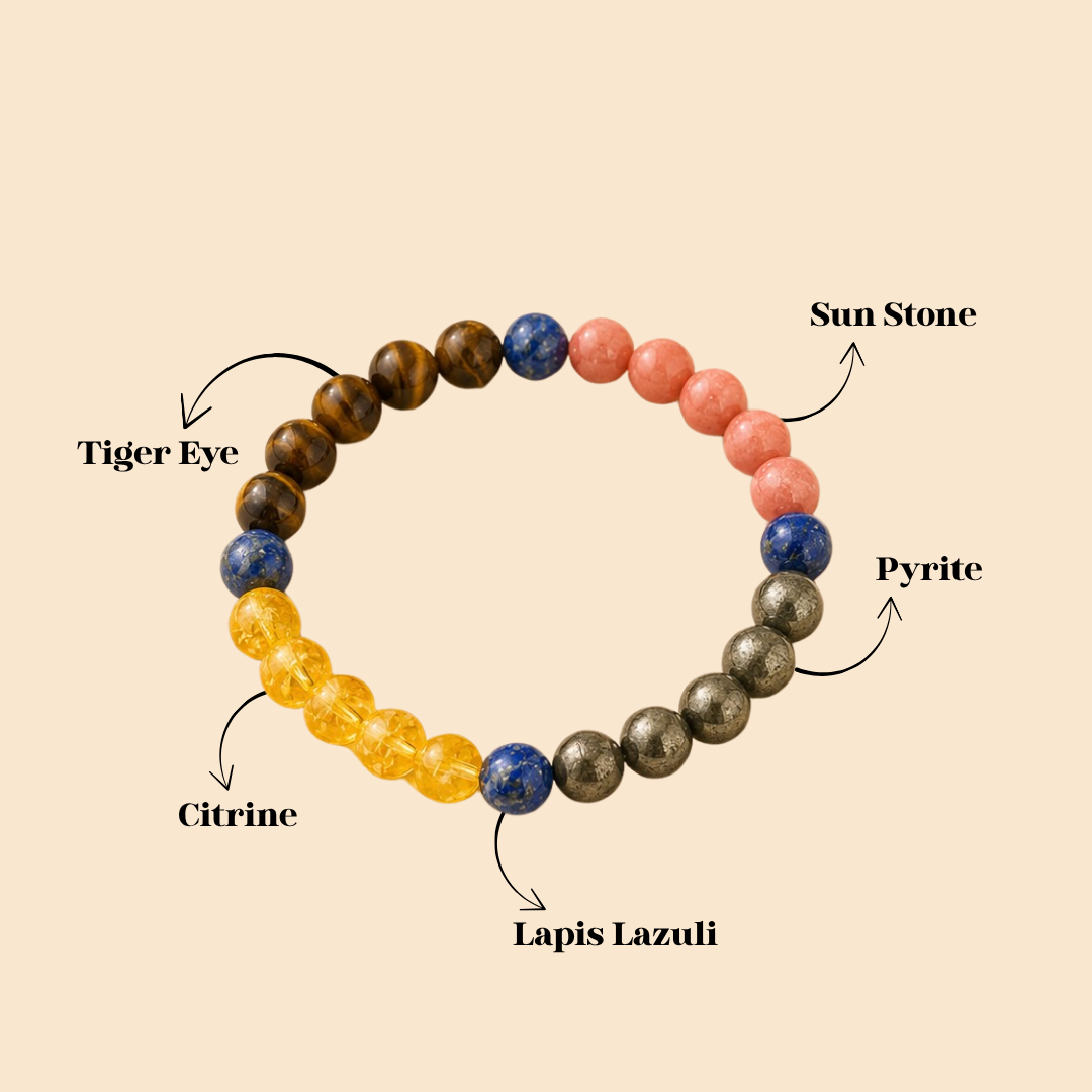 Natural Career Growth Bracelet (Focus, Ambition & Prosperity)