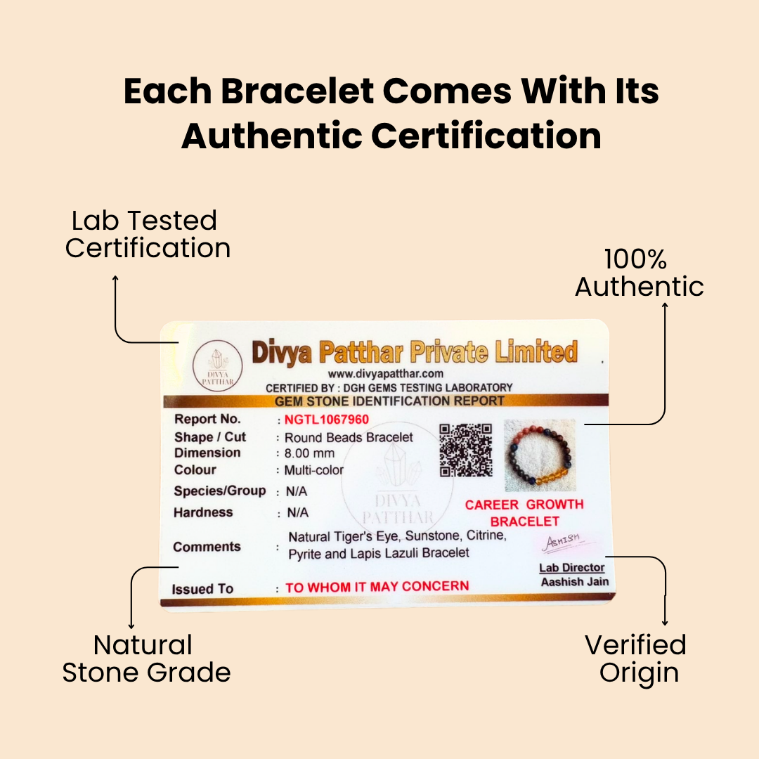 Natural Career Growth Bracelet (Focus, Ambition & Prosperity)