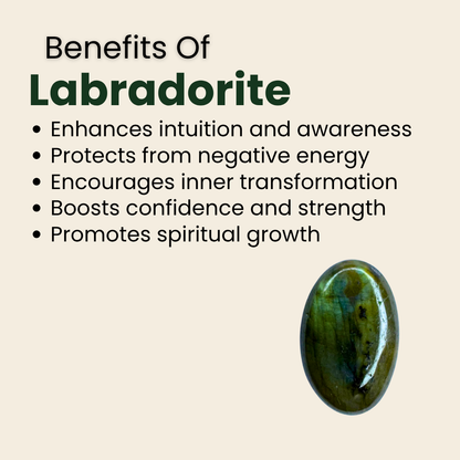 Natural Labradorite Gemstone – Oval Shape (7.85 Carat | 8.56 Ratti)
