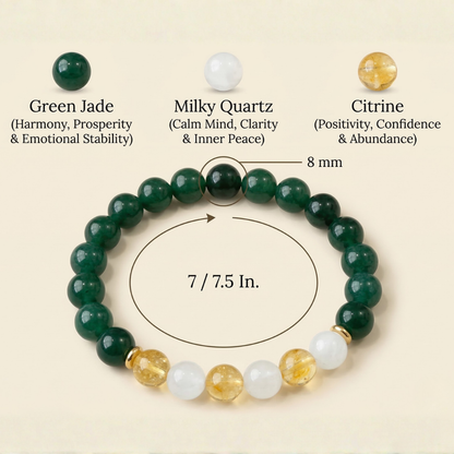 Virgo (कन्या राशि) Zodiac Green Jade, Milky Quartz & Citrine Bracelet