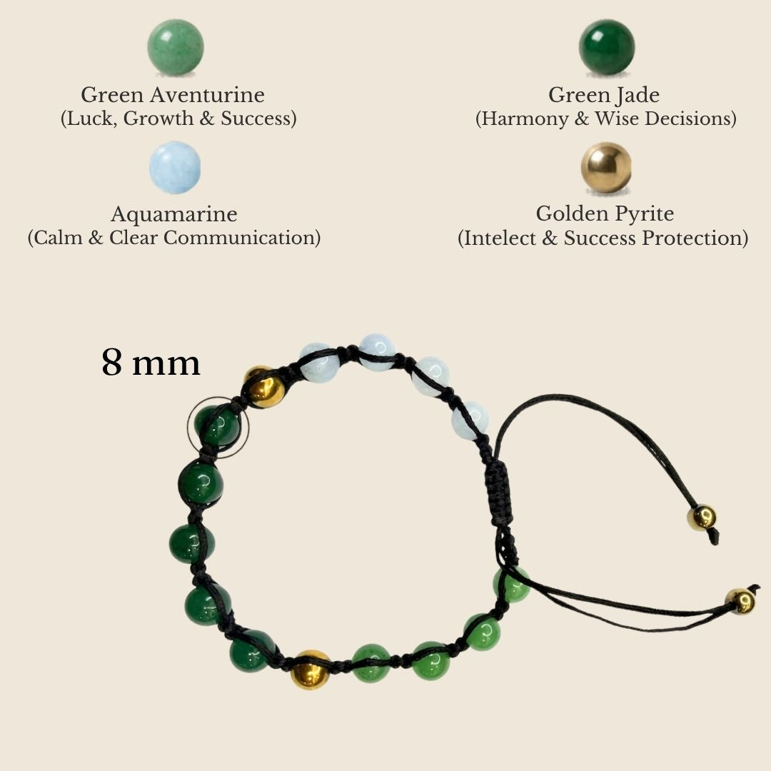 Moolank 5 Power Adjustable Bracelet (Adaptability, Confidence & Mental Clarity)