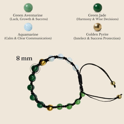 Moolank 5 Power Adjustable Bracelet (Adaptability, Confidence & Mental Clarity)