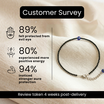 Natural Nazar Mukti Anklet (Protection, Confidence & Stylish Aura Shield)