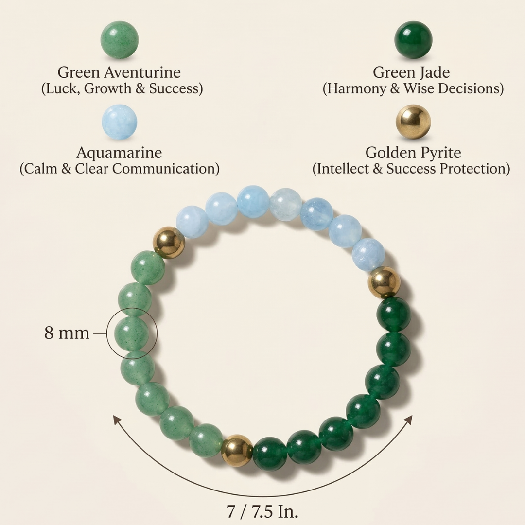 Moolank 5 Power Bracelet (Adaptability, Confidence & Mental Clarity)