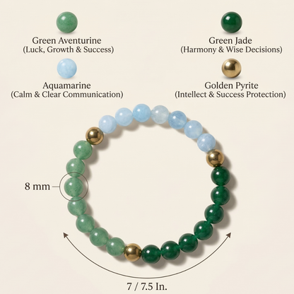 Moolank 5 Power Bracelet (Adaptability, Confidence & Mental Clarity)
