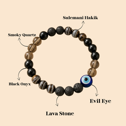Natural Nazar Mukti Bracelet (Anti-Evil Eye & Energy Protection)