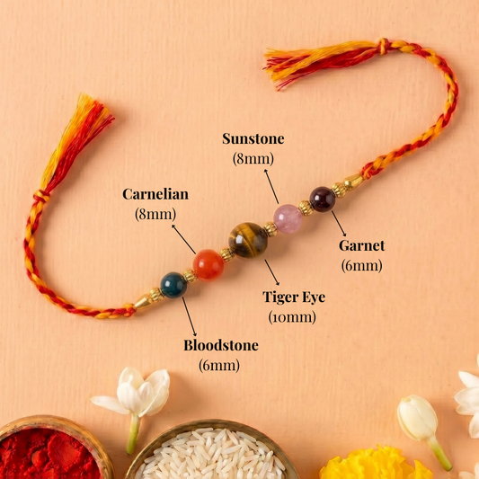 Moolank 1 Rakhi – Confidence, Leadership & Success