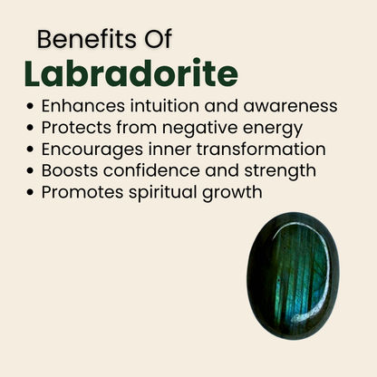 Natural Labradorite Gemstone – Oval Shape (6.10 Carat | 6.65 Ratti)