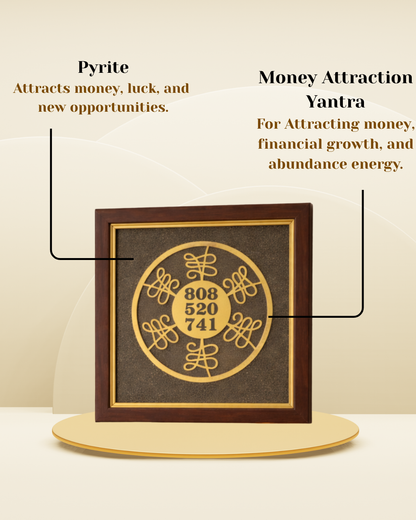 Money Attraction Yantra on Raw Pyrite Frame (Wealth, Prosperity & Financial Energy Activation)