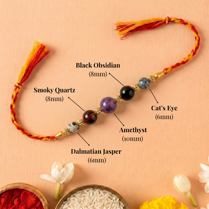 Moolank 7 Rakhi – Intuition, Protection & Inner Wisdom