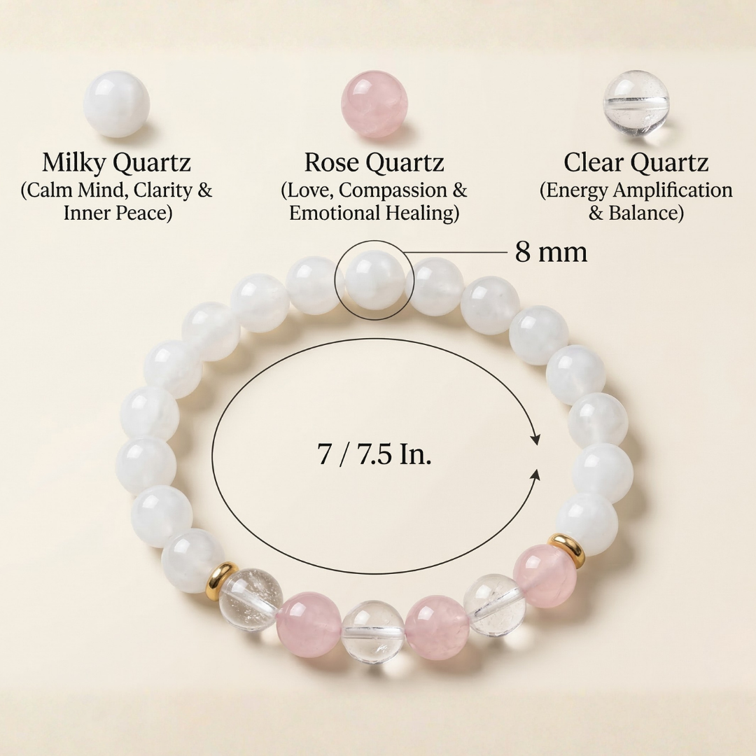 Taurus (वृषभ राशि) Zodiac Milky Quartz, Rose Quartz & Clear Quartz Bracelet