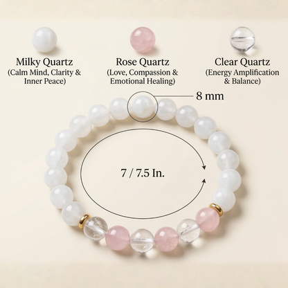 Taurus (वृषभ राशि) Zodiac Milky Quartz, Rose Quartz & Clear Quartz Bracelet