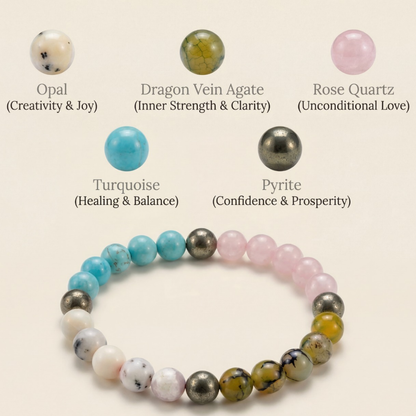 Moolank 6 Power Bracelet (Love, Balance & Inner Strength)