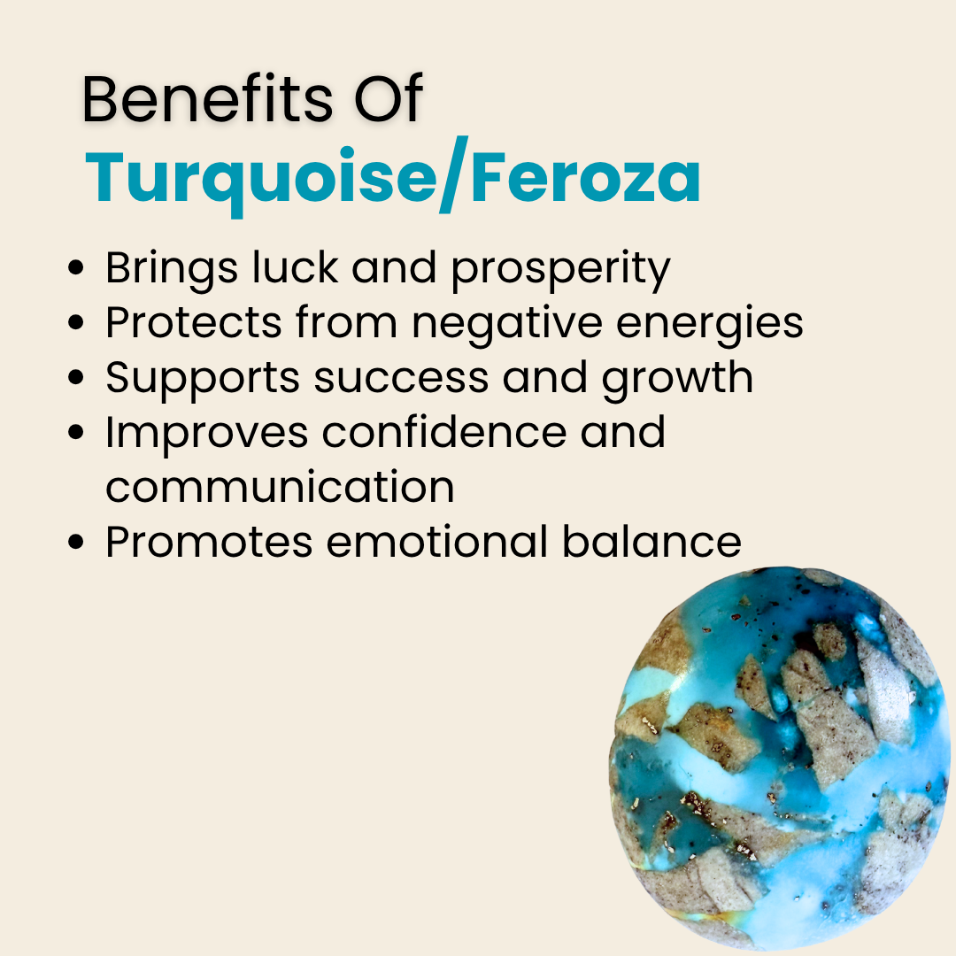 Natural Turquoise (Feroza) Gemstone – Oval Shape (35.95 Carat | 39.18 Ratti)