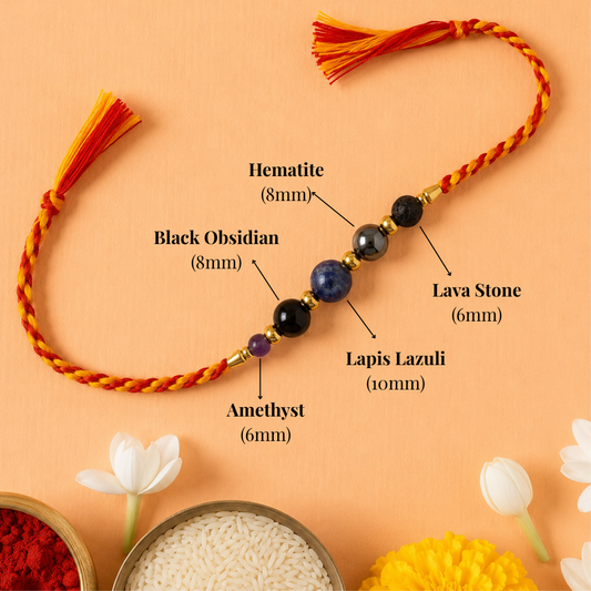 Moolank 8 Rakhi – Strength, Stability & Protection