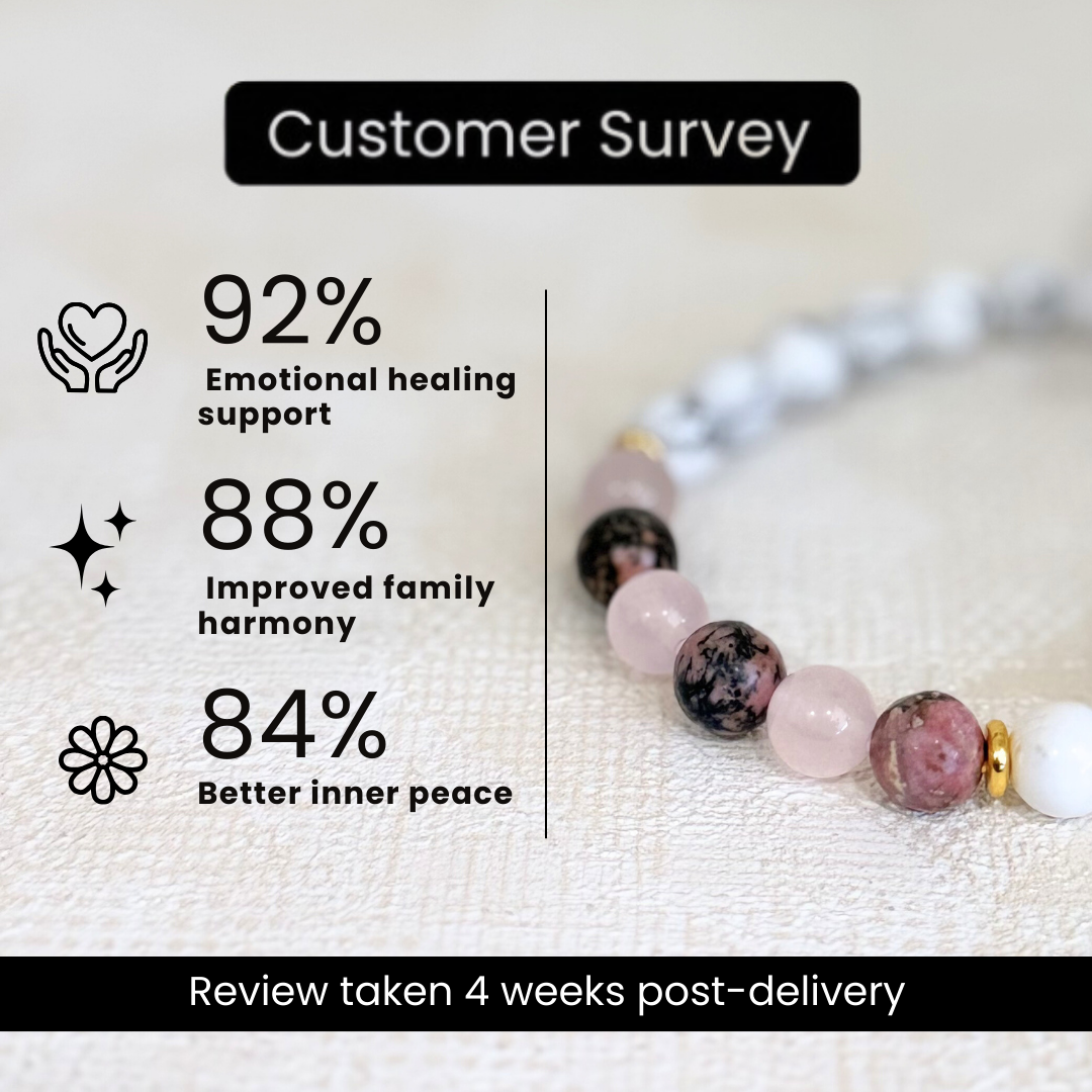 Cancer (कर्क राशि) Zodiac Howlite, Rose Quartz & Rhodonite Bracelet