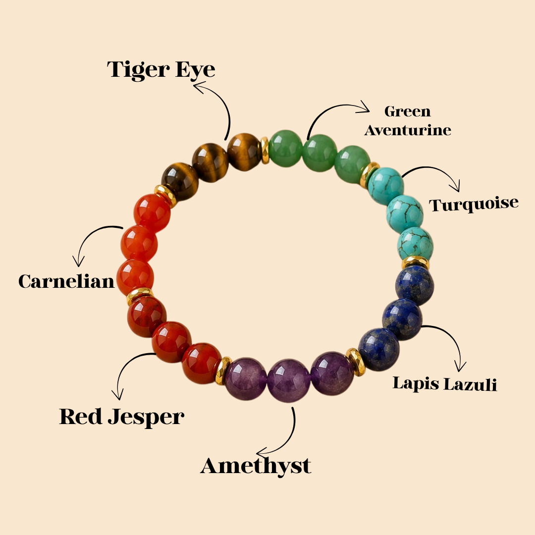 NATURAL 7 CHAKRA HEALING BRACELET (BALANCE, PROTECTION & SUCCESS)