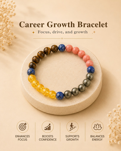 Natural Career Growth Bracelet (Focus, Ambition & Prosperity)
