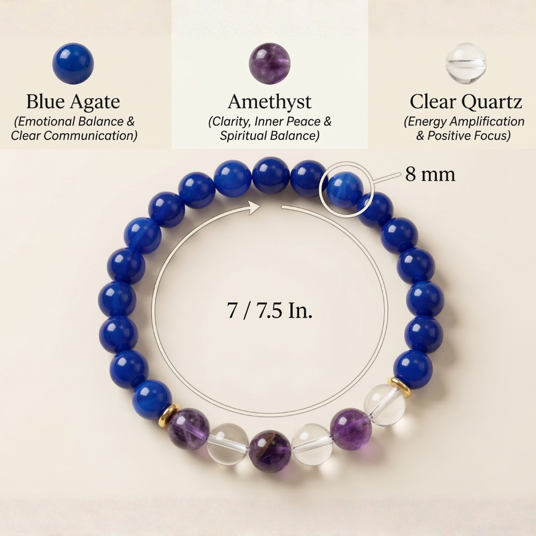 Capricorn (मकर राशि) Zodiac Blue Agate, Amethyst & Clear Quartz Bracelet