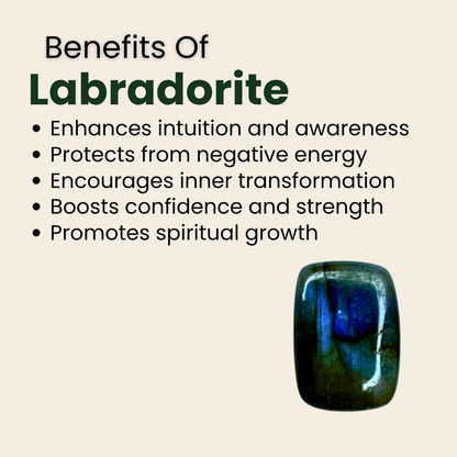 Natural Labradorite Gemstone – Rectangle Shape (4.25 Carat | 4.63 Ratti)