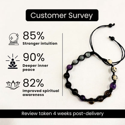 Moolank 7 Power Adjustable Bracelet (Spiritual Insight, Protection & Inner Peace)