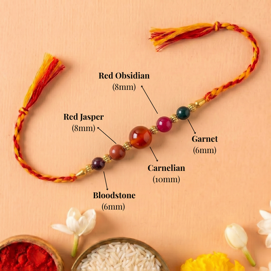 Moolank 9 Rakhi – Courage, Strength & Determination